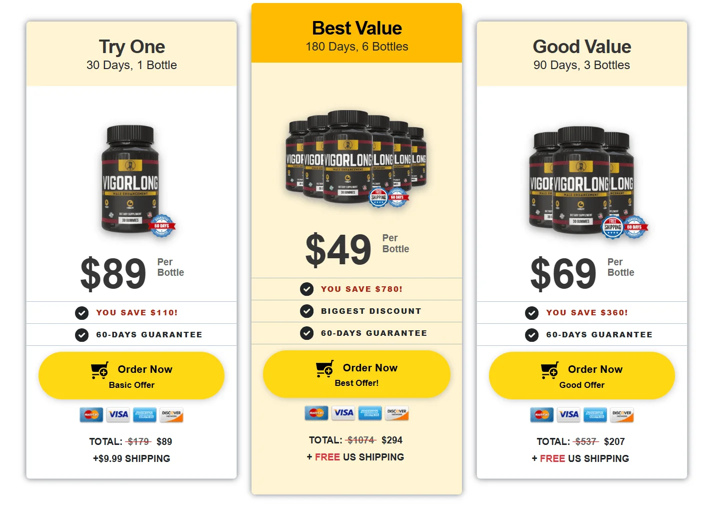 VigorLong bottle pricing